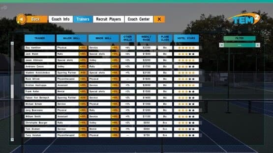 Tennis Elbow Manager 2 — screenshot 4