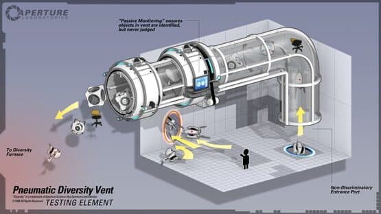 Portal 2 — screenshot 3