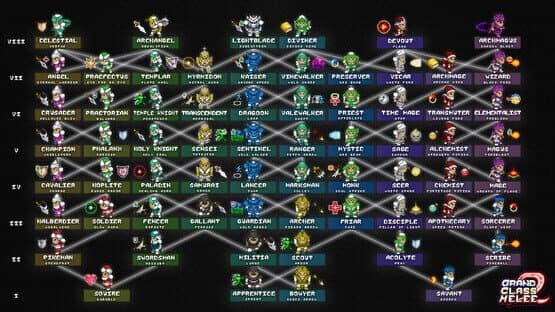 Grand Class Melee 2 — screenshot 1