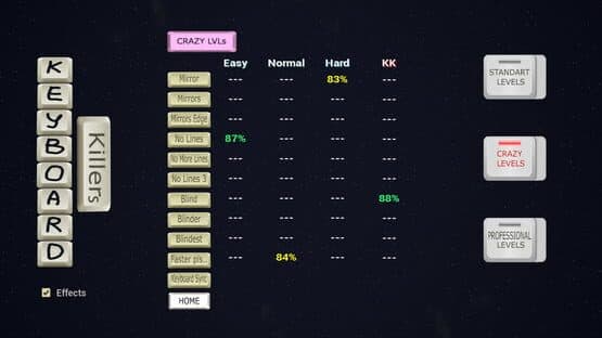Keyboard Killers — screenshot 4