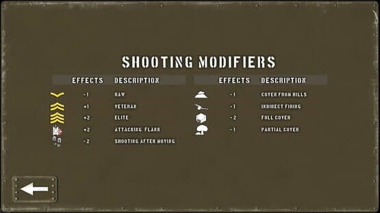 Tank Battle: Normandy — screenshot 1