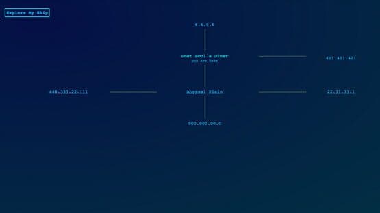 Open Sorcery: Sea++ — screenshot 4