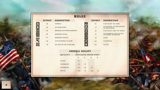 Civil War: Bull Run 1861 — screenshot 1