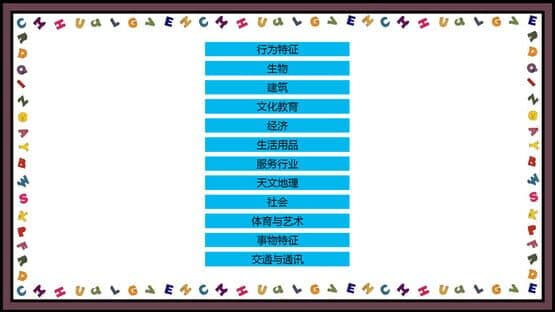 Master of ABC — screenshot 2