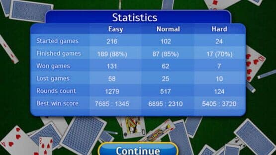 Canasta: Pro — screenshot 7