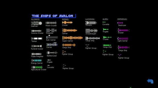 Avalon: The Journey Begins — screenshot 4