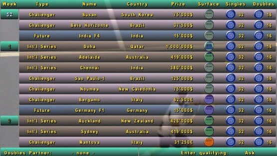 Tennis Elbow Manager — screenshot 3