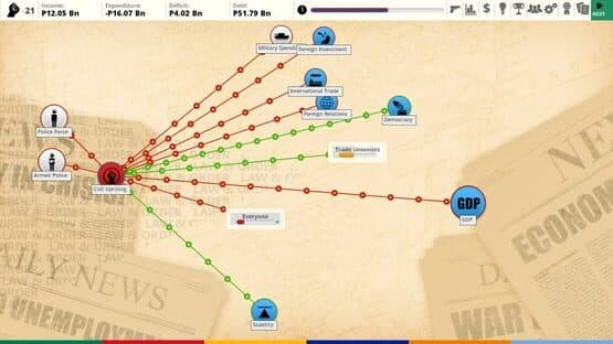 Democracy 3 Africa — screenshot 3