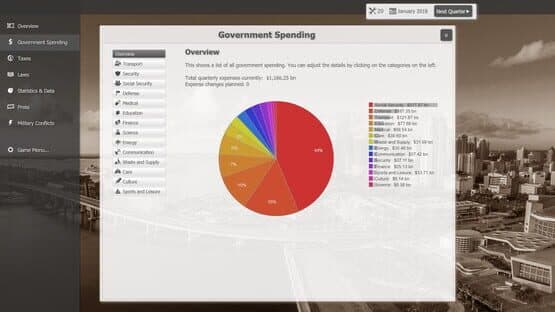 Government Simulator — screenshot 2