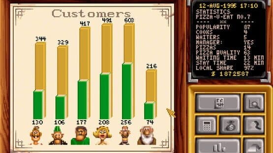Pizza Tycoon — screenshot 1