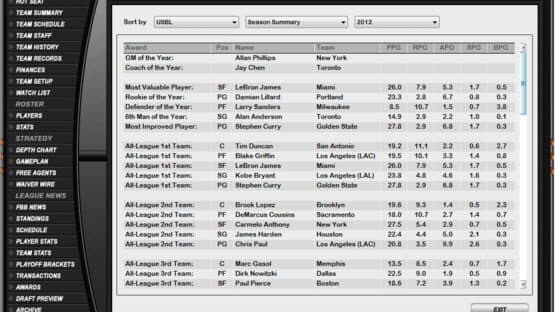 Fast Break Pro Basketball 3 — screenshot 2