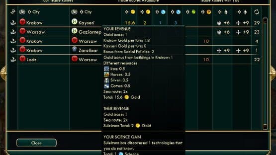 Sid Meier's Civilization V: Brave New World — screenshot 3