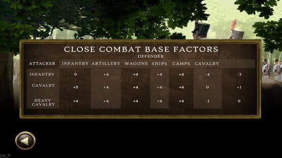 Peninsular War Battles — screenshot 3