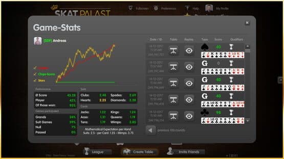 Palace of Cards — screenshot 5