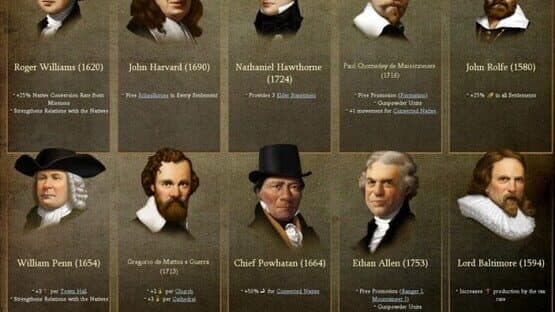 Sid Meier's Civilization IV: Colonization — screenshot 1