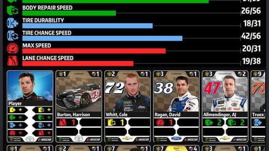 NASCAR Rush — screenshot 8