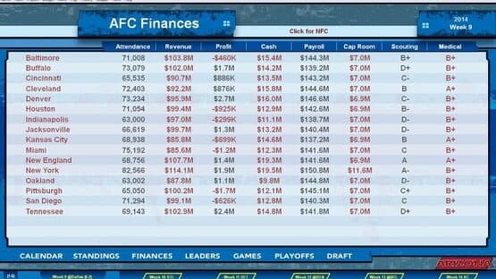 Football Mogul 15 — screenshot 4