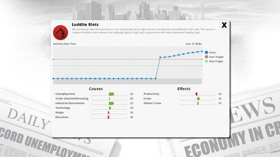 Democracy 3: Clones and Drones — screenshot 1