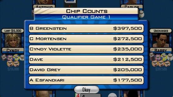 Poker Superstars II — screenshot 4