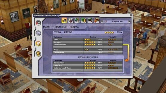 Restaurant Empire — screenshot 2