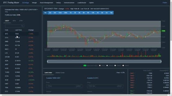 Bitcoin Trading Master — screenshot 1