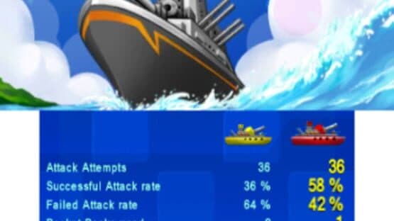 Navy Commander — screenshot 1