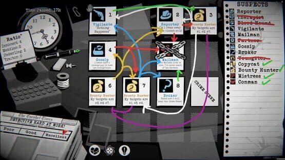 Dupery: A Game of Solo Deduction — screenshot 5