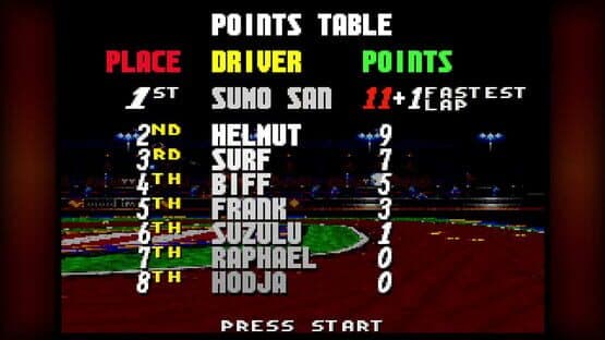 Street Racer Collection — screenshot 6