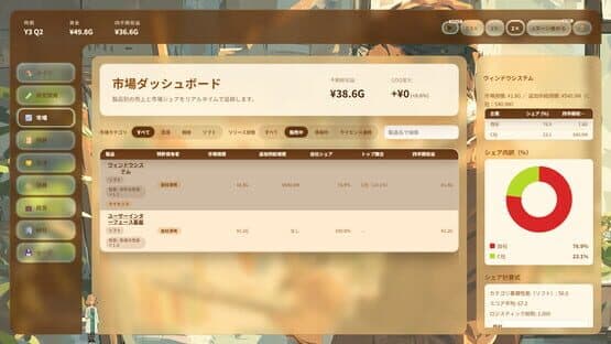 Patent Tycoon — screenshot 3