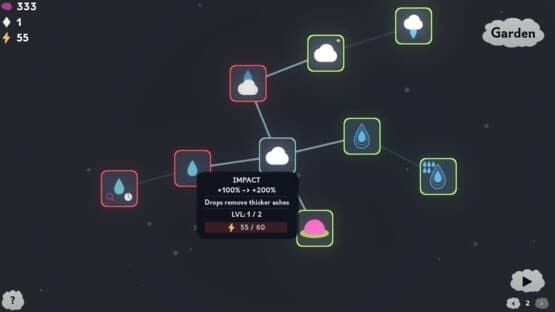 The Greenening — screenshot 2
