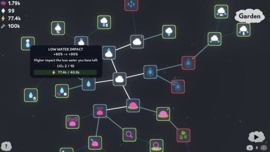 The Greenening — screenshot 5