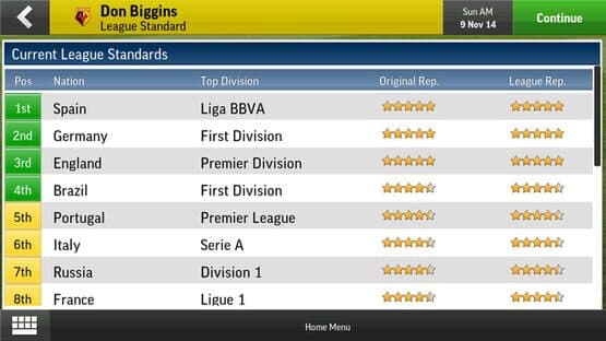 Football Manager Handheld 2015 — screenshot 2