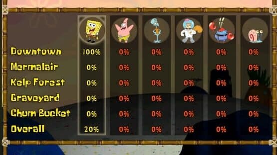 SpongeBob SquarePants: Battle for Bikini Bottom — screenshot 5