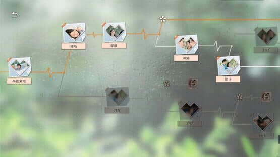 Listen to My Heart — screenshot 6
