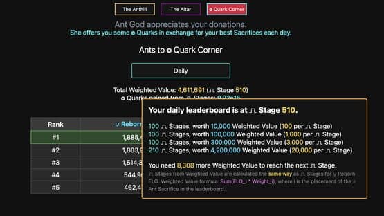 Synergism — screenshot 3