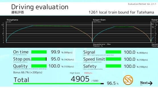 Train Crew — screenshot 5