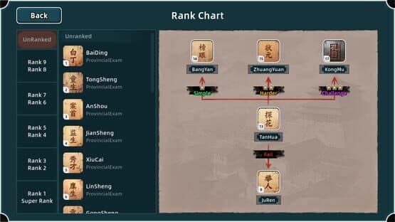 Ming Dynasty: Cards & Court — screenshot 4