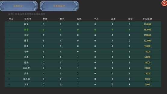 Three Kingdoms Club Manager — screenshot 4