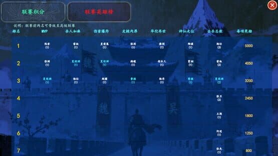 Three Kingdoms Club Manager — screenshot 7