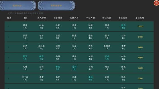 Three Kingdoms Club Manager — screenshot 8