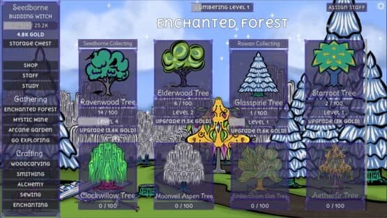 Charmcraft Idle — screenshot 2