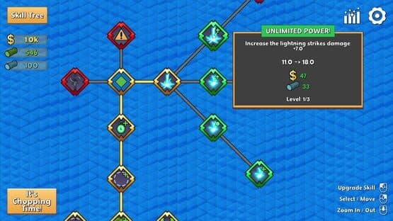 It's Chopping Time! — screenshot 6