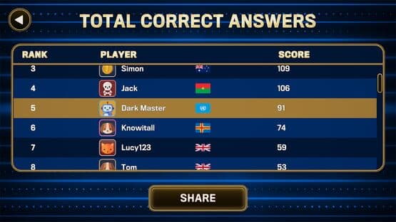 The 1% Club World Challenge — screenshot 3