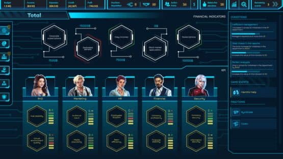 CEO Sim: Cyberpunk — screenshot 5
