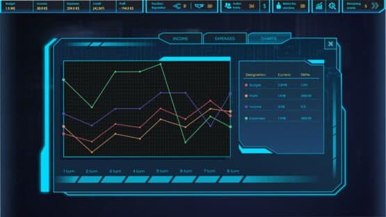 CEO Sim: Cyberpunk — screenshot 6