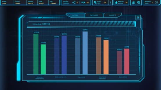CEO Sim: Cyberpunk — screenshot 7