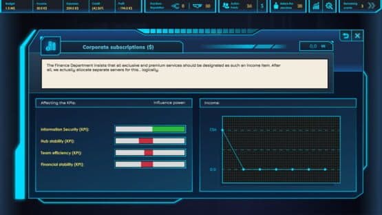 CEO Sim: Cyberpunk — screenshot 8