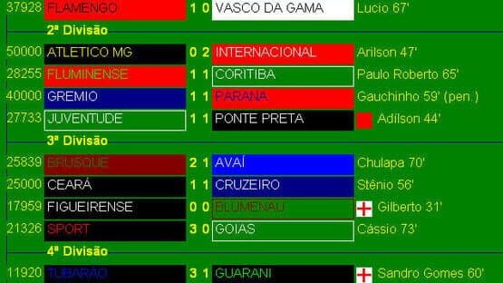 Elifoot 2002 — screenshot 2