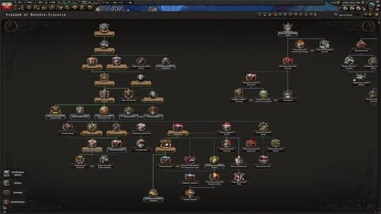 Hearts of Iron IV: Peace for Our Time — screenshot 2