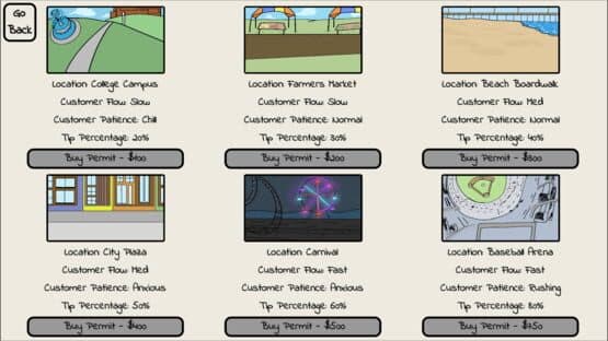The Last (Hotdog) Stand — screenshot 7